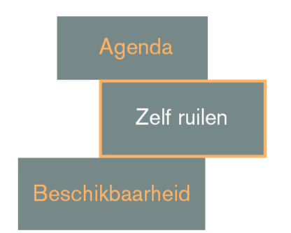 blokken zelfroosteren